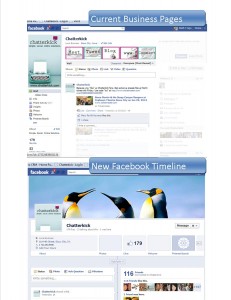 Facebook Timeline 2012