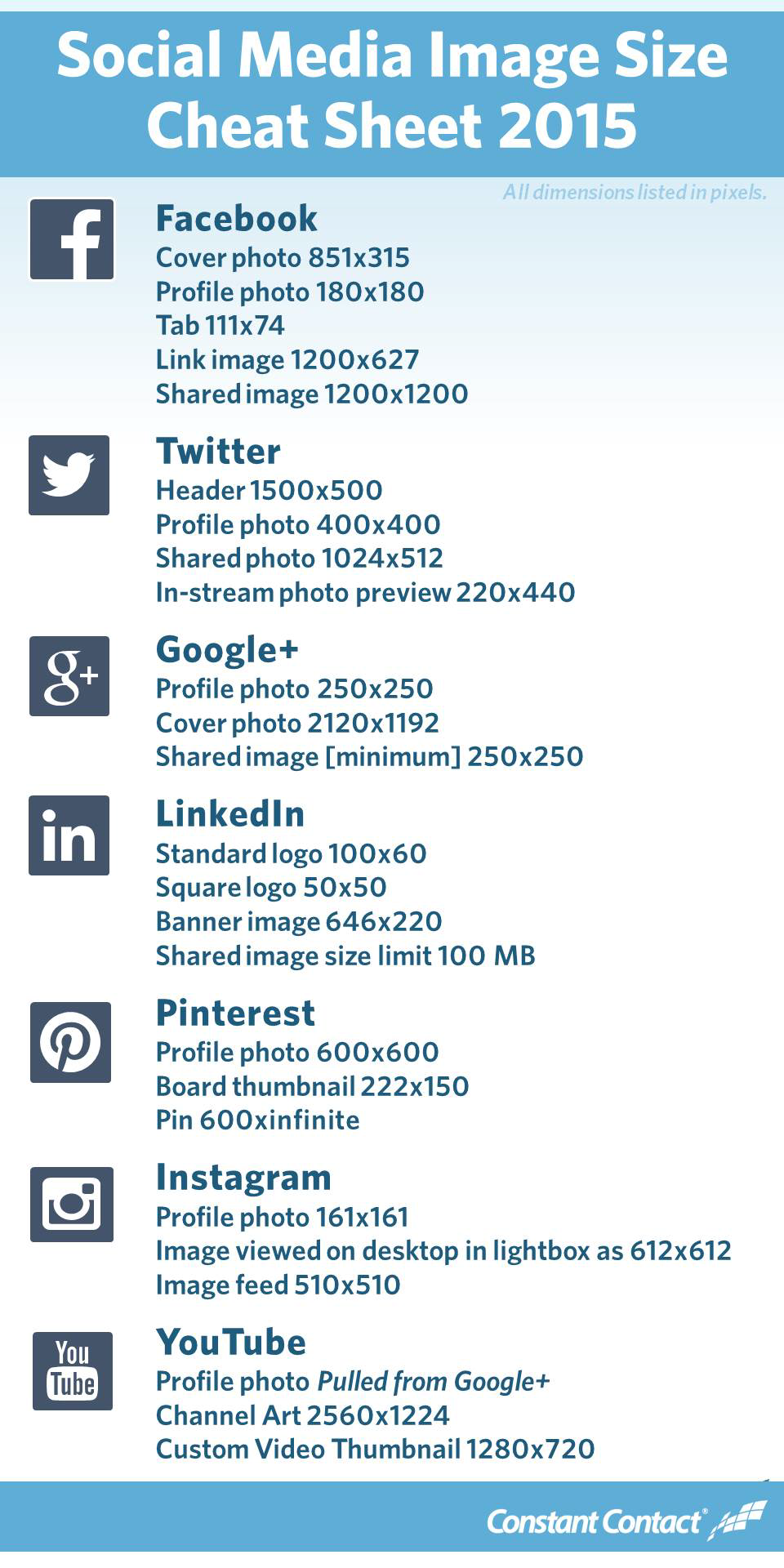 2015-social-media-cheatsheet-one-page