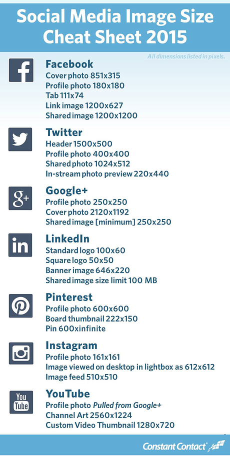 2015-social-media-cheatsheet-one-page