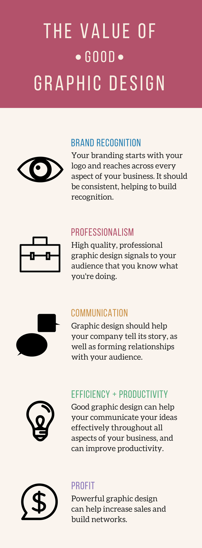 Graphic Design Blog Infographic.png